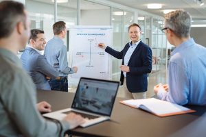 BMV Steelcase Besprechungsraum Meeting